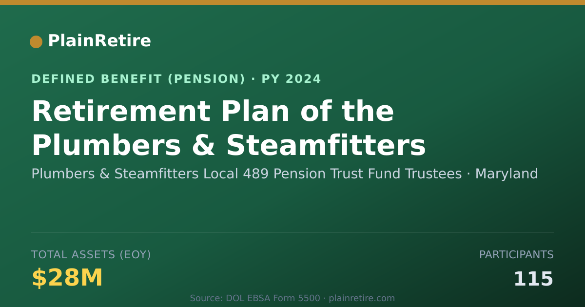 Shareable card for Plumbers & Steamfitters Local 489 Pensio Pension Plan (2024)