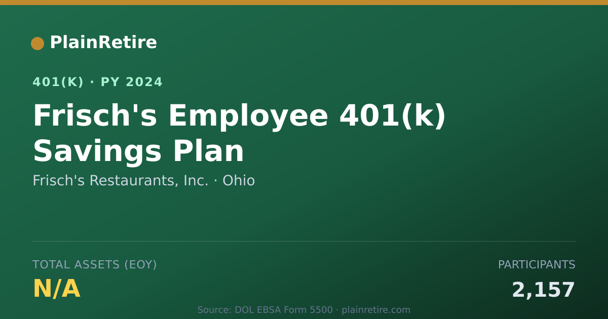 Shareable card for Frisch's Restaurants, Inc. 401(k) Plan (2024)
