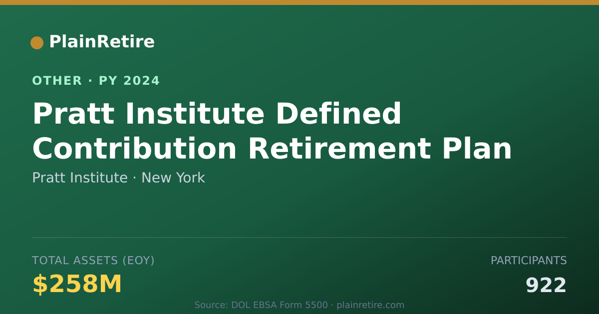 Shareable card for Pratt Institute Retirement Plan (2024)