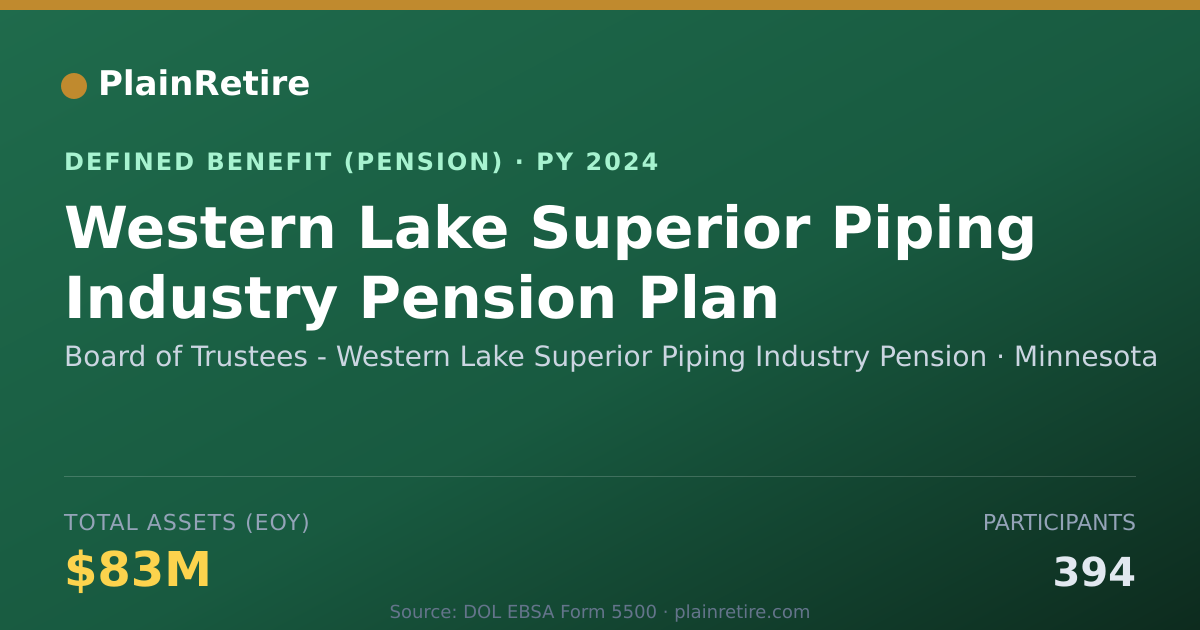 Shareable card for Board of Trustees - Western Lake Superio Pension Plan (2024)