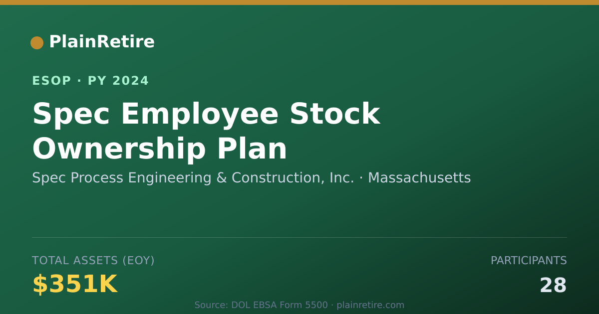Shareable card for Spec Process Engineering & Construction, Inc. ESOP (2024)