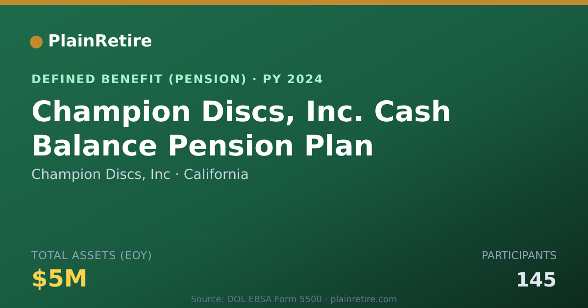 Shareable card for Champion Discs, Inc Pension Plan (2024)