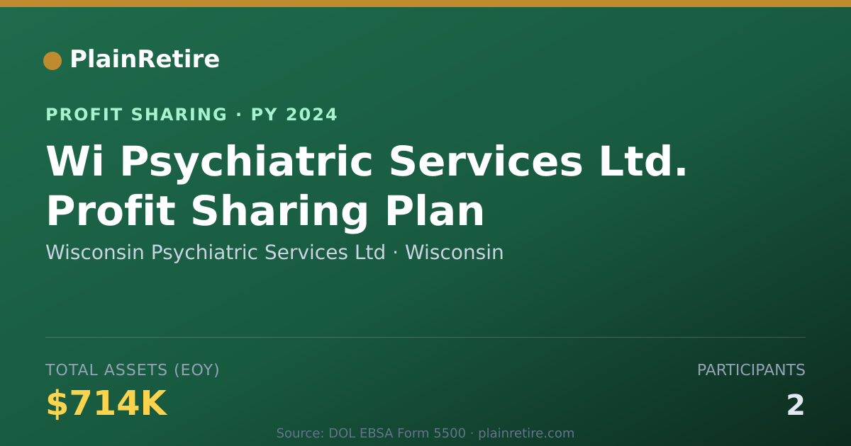 Shareable card for Wisconsin Psychiatric Services Lt Profit Sharing Plan (2024)