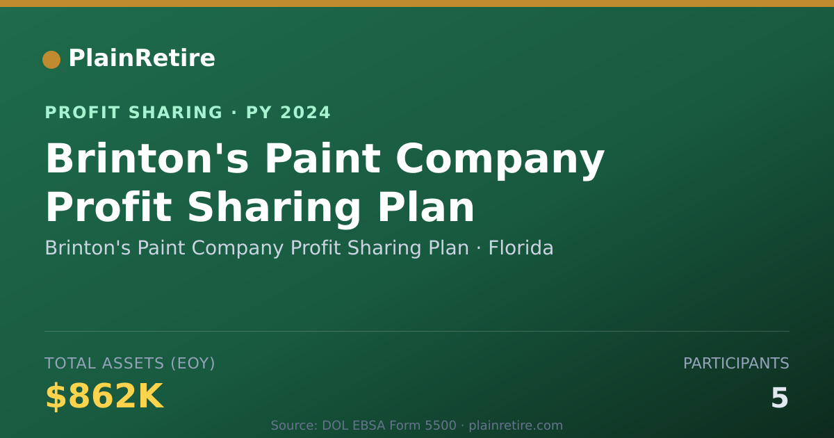 Shareable card for Brinton's Paint Company Profit Sh Profit Sharing Plan (2024)