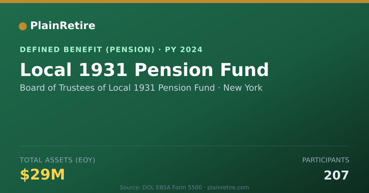 Shareable card for Board of Trustees of Local 1931 Pension Pension Plan (2024)