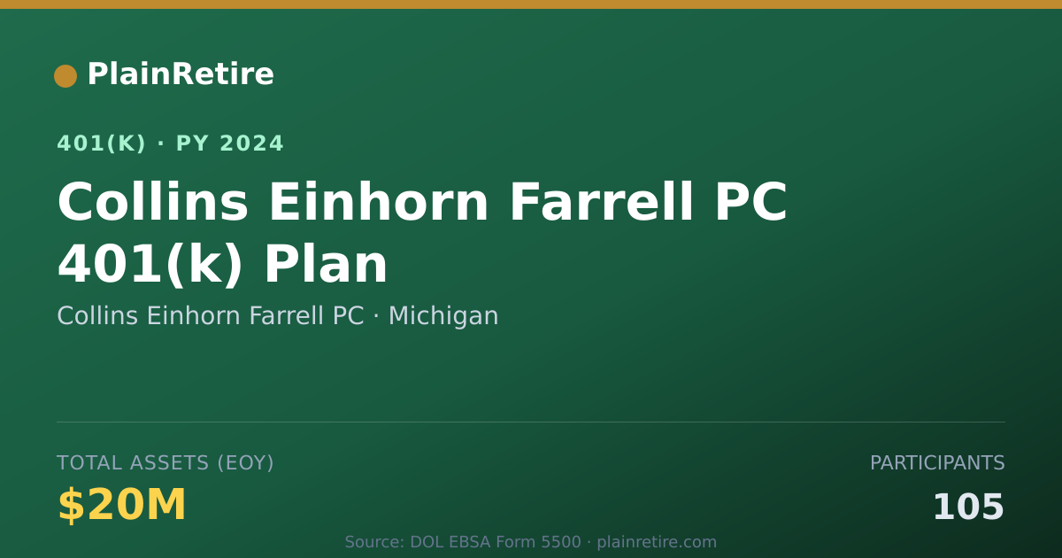 Shareable card for Collins Einhorn Farrell PC 401(k) Plan (2024)