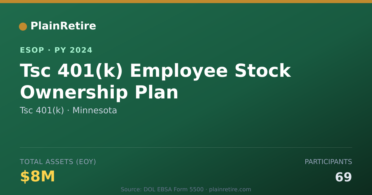 Shareable card for Tsc 401(k) ESOP (2024)