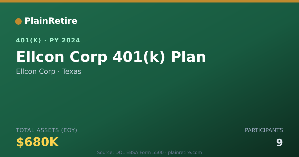 Shareable card for Ellcon Corp 401(k) Plan (2024)