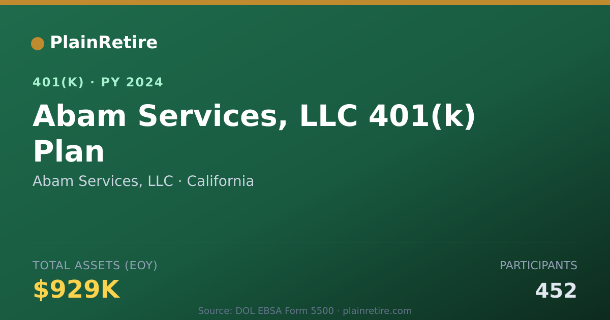 Shareable card for Abam Services, LLC 401(k) Plan (2024)
