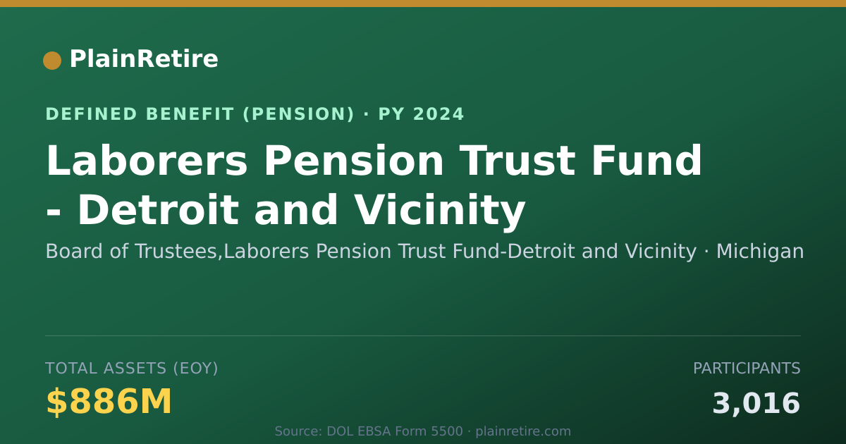 Shareable card for Board of Trustees,Laborers Pension Trust Pension Plan (2024)