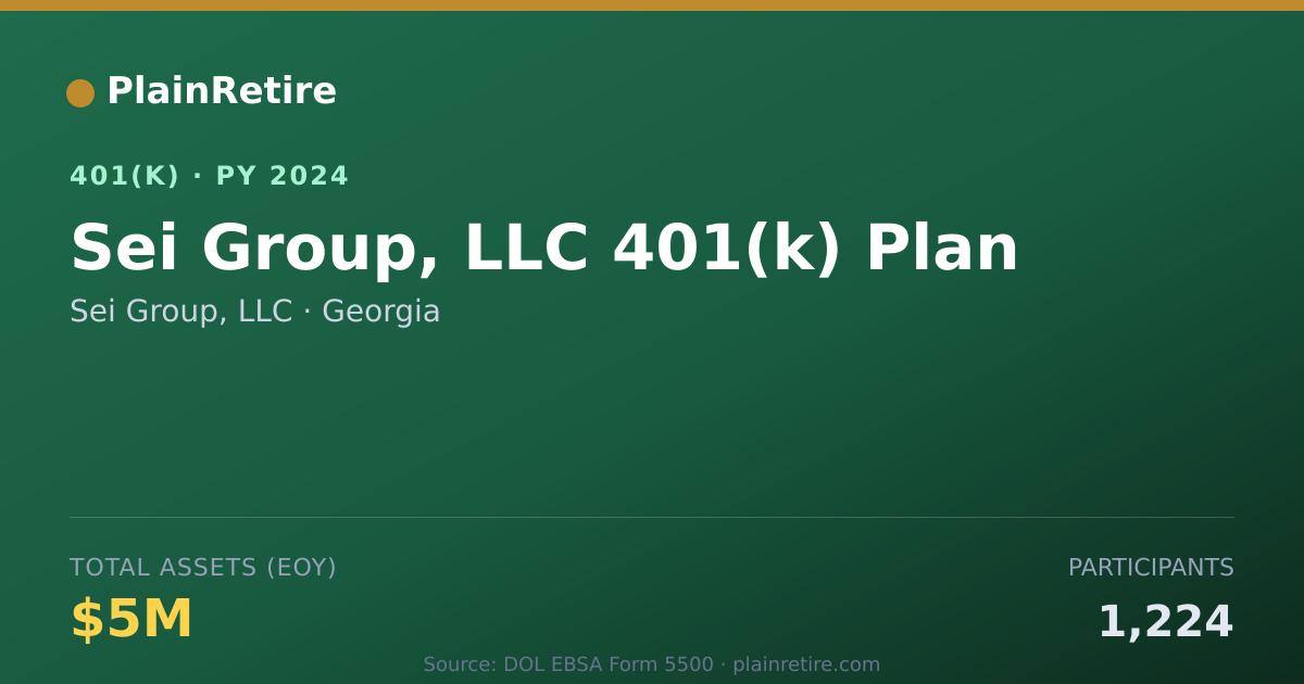 Shareable card for Sei Group, LLC 401(k) Plan (2024)