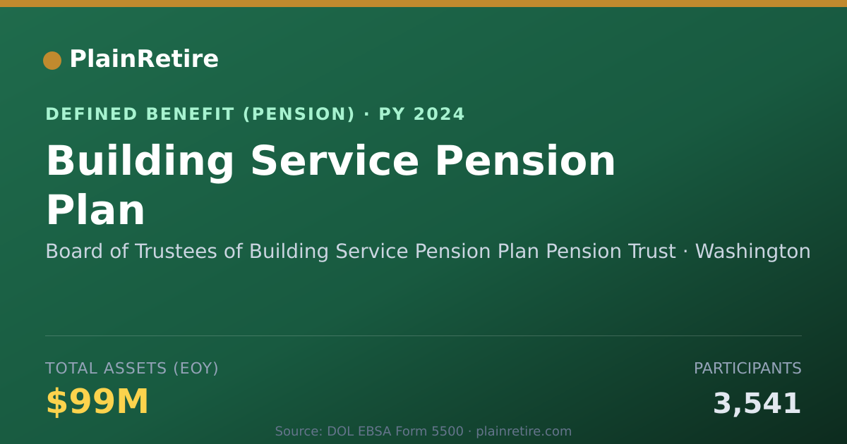 Shareable card for Board of Trustees of Building Service Pe Pension Plan (2024)