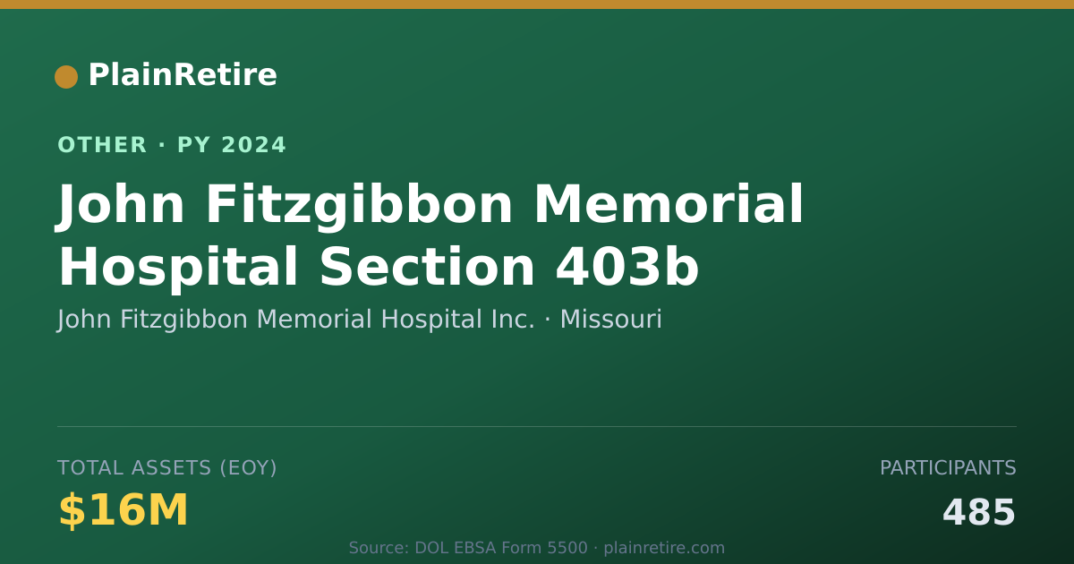 Shareable card for John Fitzgibbon Memorial Hospital Inc Retirement Plan (2024)