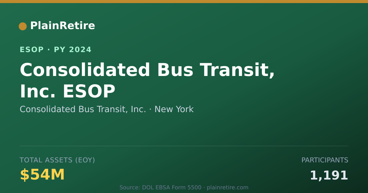 Shareable card for Consolidated Bus Transit, Inc. ESOP (2024)