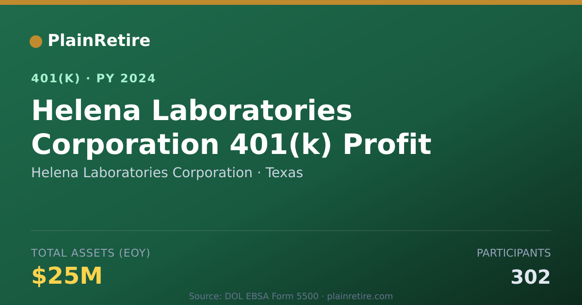 Shareable card for Helena Laboratories Corporation 401(k) Plan (2024)