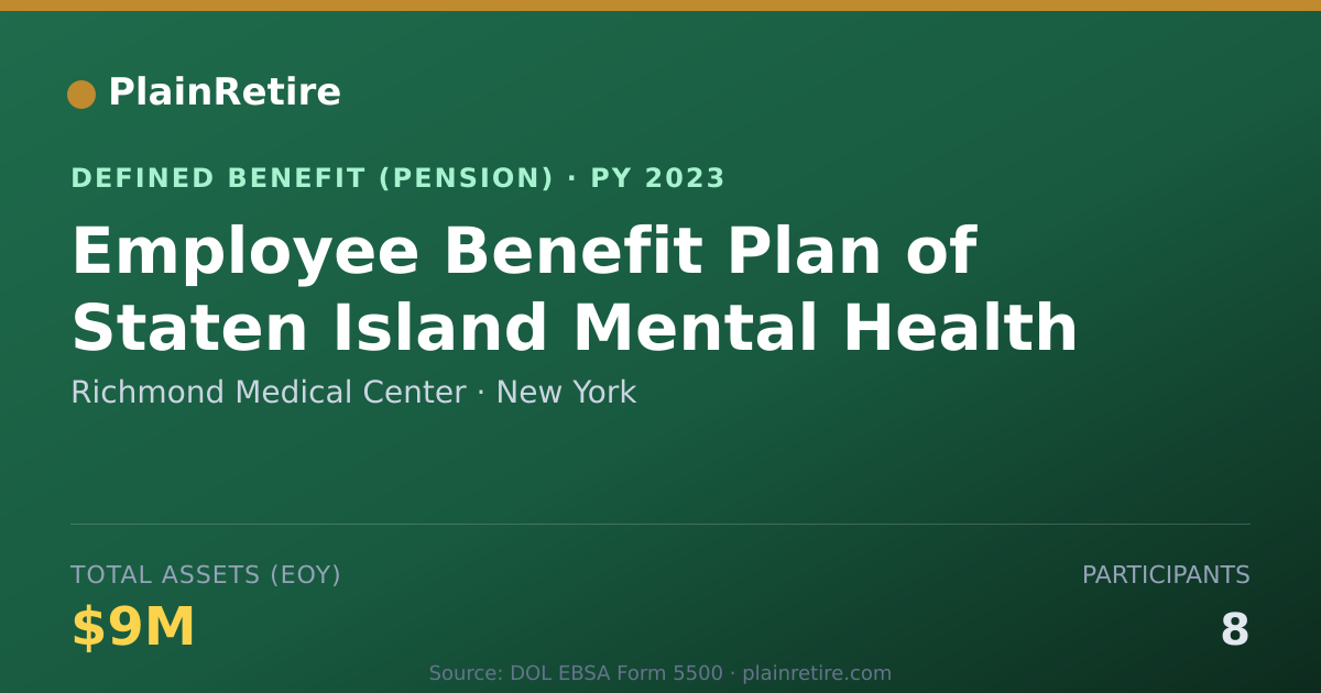 Shareable card for Richmond Medical Center Pension Plan (2023)