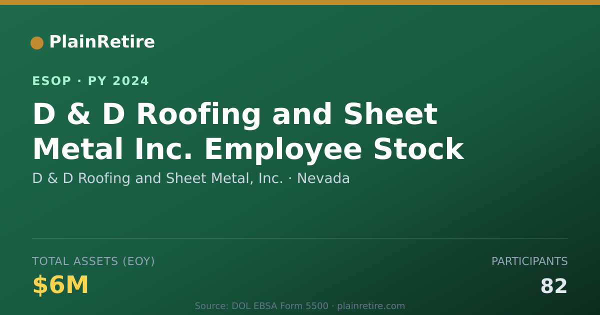 Shareable card for D & D Roofing and Sheet Metal, Inc. ESOP (2024)