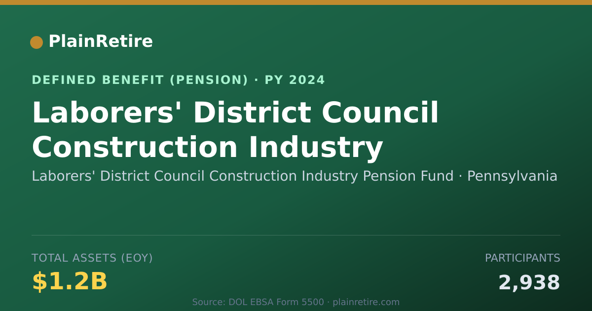 Shareable card for Laborers' District Council Construction Pension Plan (2024)
