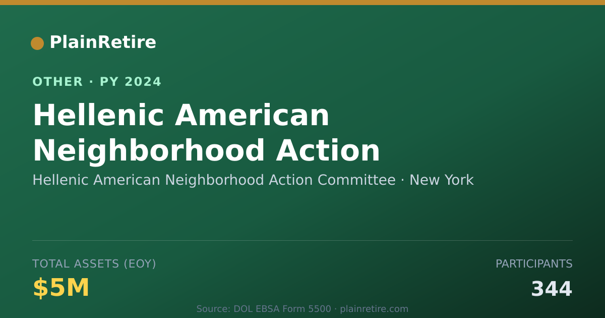 Shareable card for Hellenic American Neighborhood Action Retirement Plan (2024)