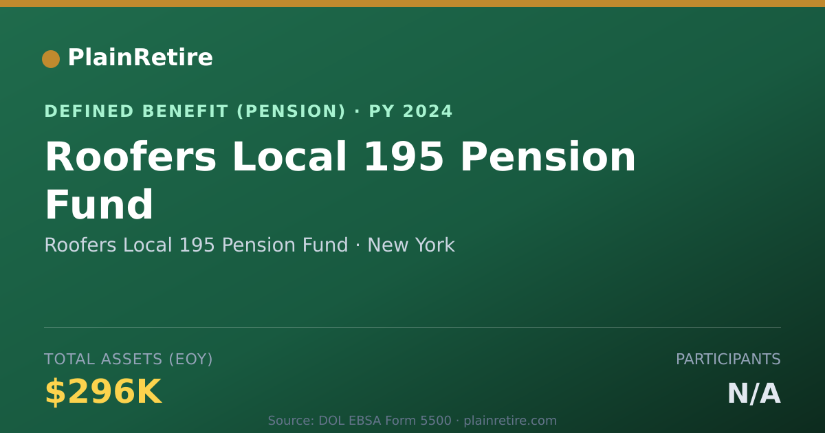 Shareable card for Roofers Local 195 Pension Fund Pension Plan (2024)