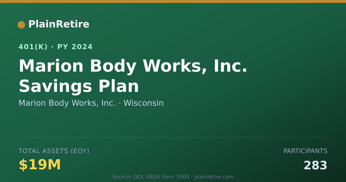 Shareable card for Marion Body Works, Inc. 401(k) Plan (2024)