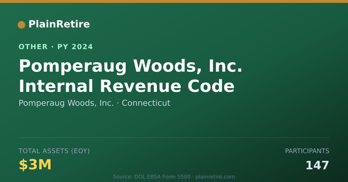 Shareable card for Pomperaug Woods, Inc. Retirement Plan (2024)