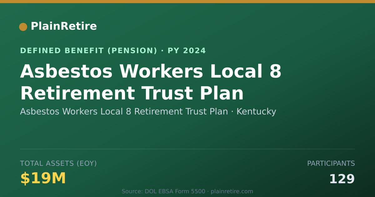 Shareable card for Asbestos Workers Local 8 Retirement Trus Pension Plan (2024)