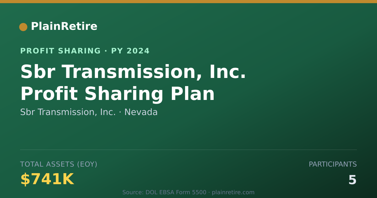 Shareable card for Sbr Transmission, Inc. Profit Sharing Plan (2024)
