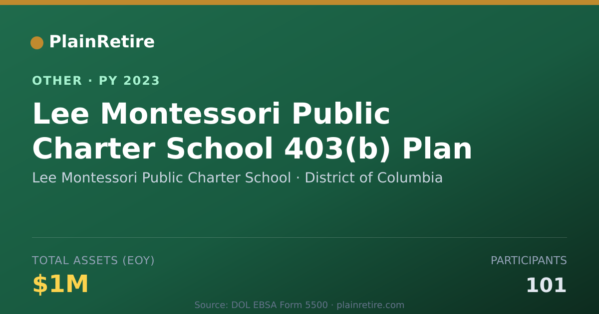 Shareable card for Lee Montessori Public Charter School Retirement Plan (2023)