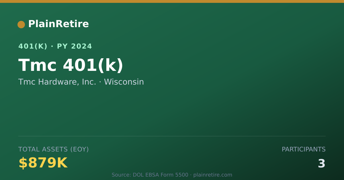Shareable card for Tmc Hardware, Inc. 401(k) Plan (2024)
