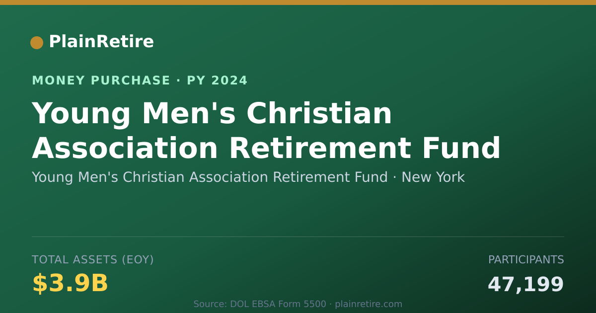 Shareable card for Young Men's Christian Association Money Purchase Plan (2024)