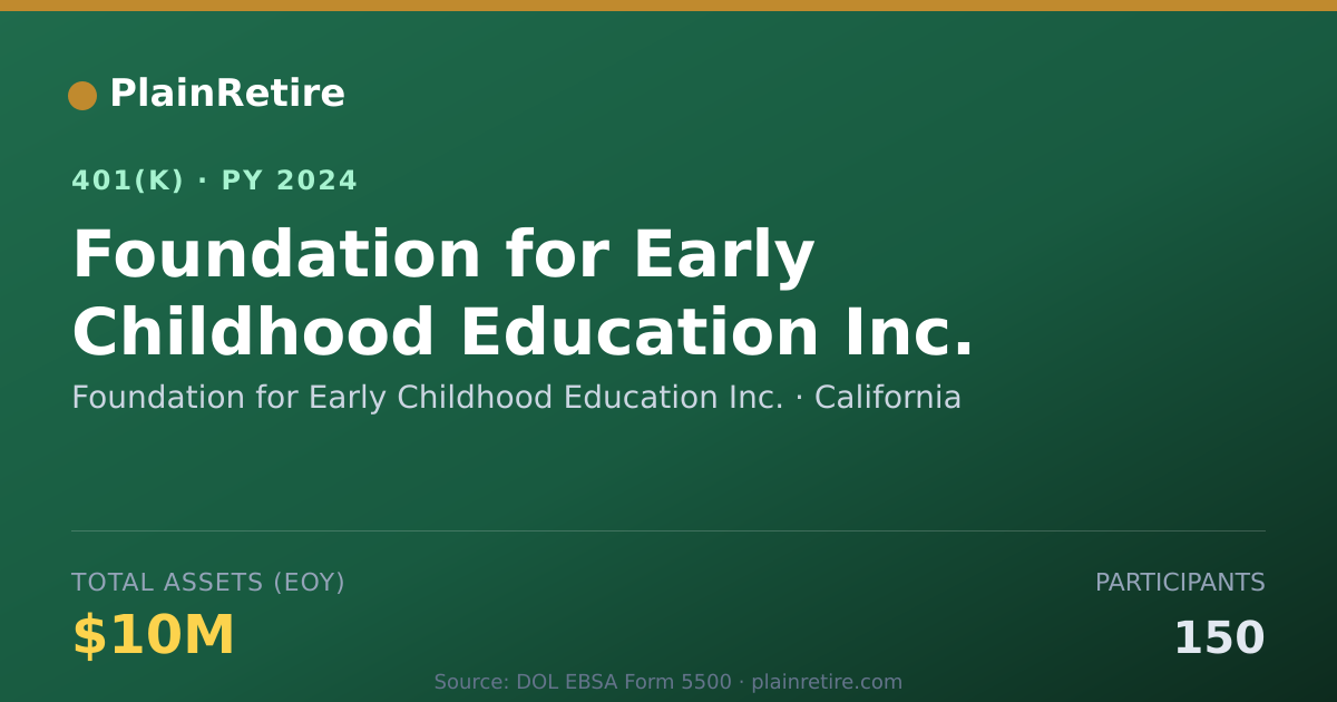 Shareable card for Foundation for Early Childhood Education 401(k) Plan (2024)
