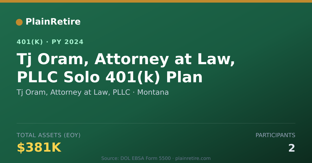Shareable card for Tj Oram, Attorney at Law, PLLC 401(k) Plan (2024)
