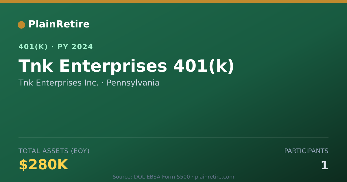 Shareable card for Tnk Enterprises Inc. 401(k) Plan (2024)