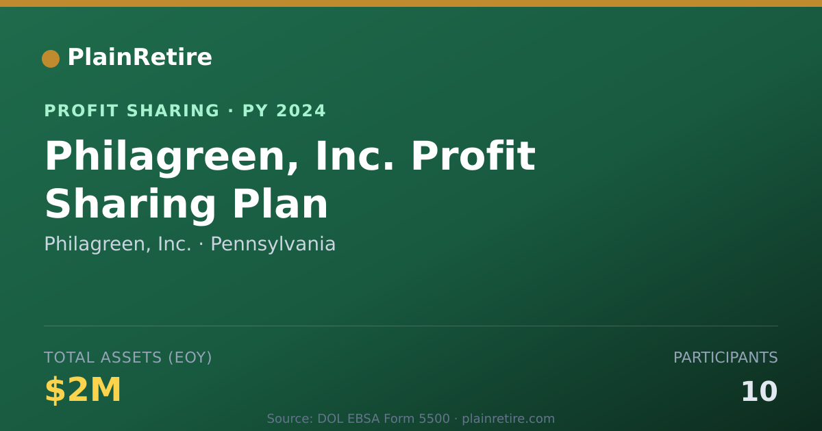 Shareable card for Philagreen, Inc. Profit Sharing Plan (2024)