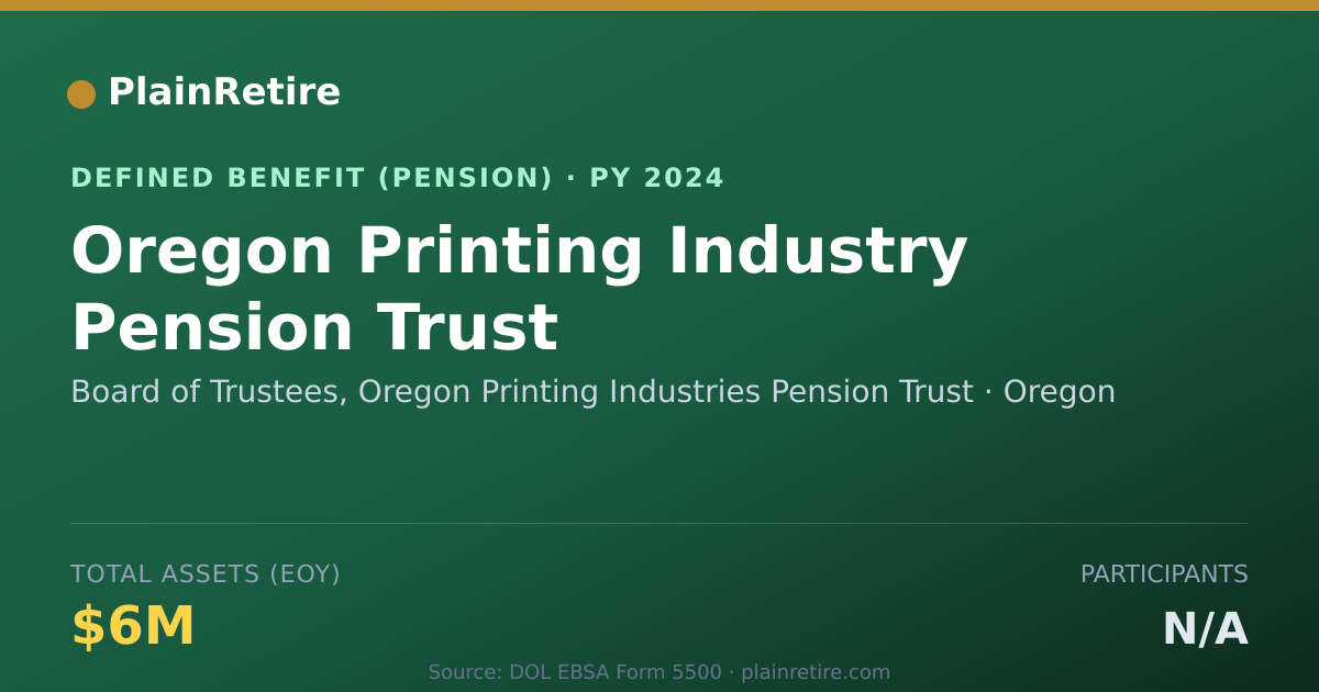 Shareable card for Board of Trustees, Oregon Printing Indus Pension Plan (2024)