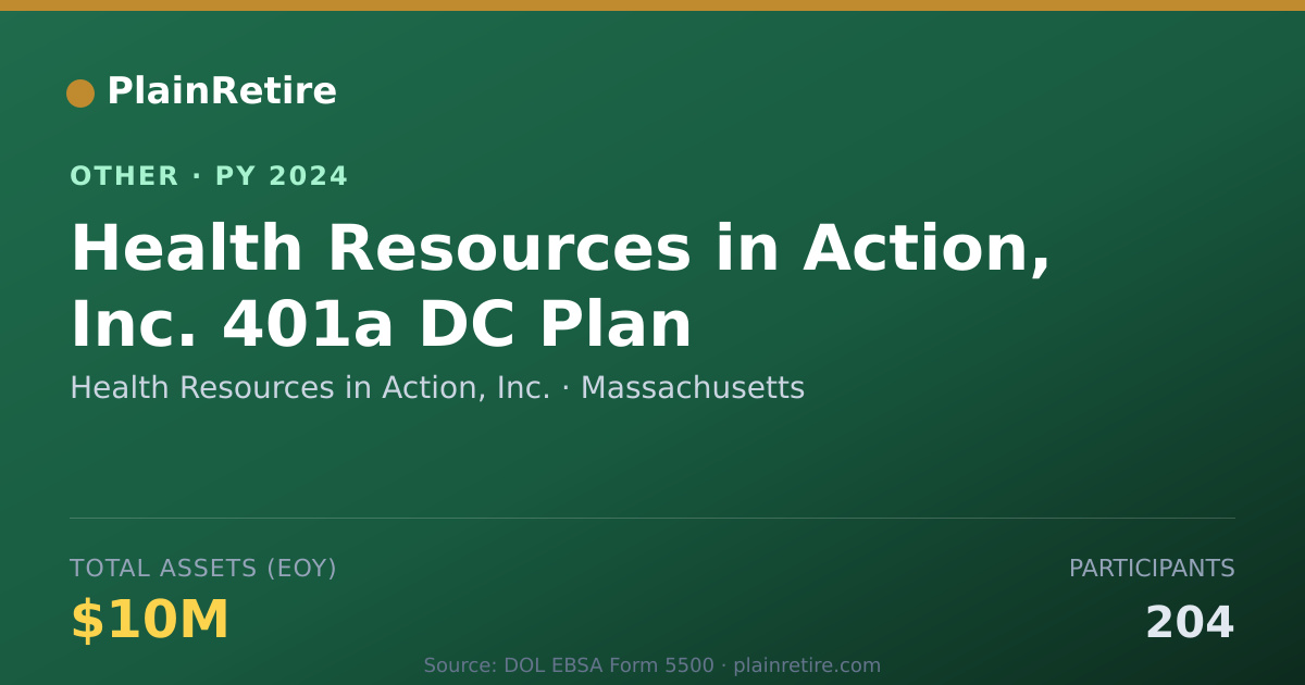 Shareable card for Health Resources in Action, Inc. Retirement Plan (2024)