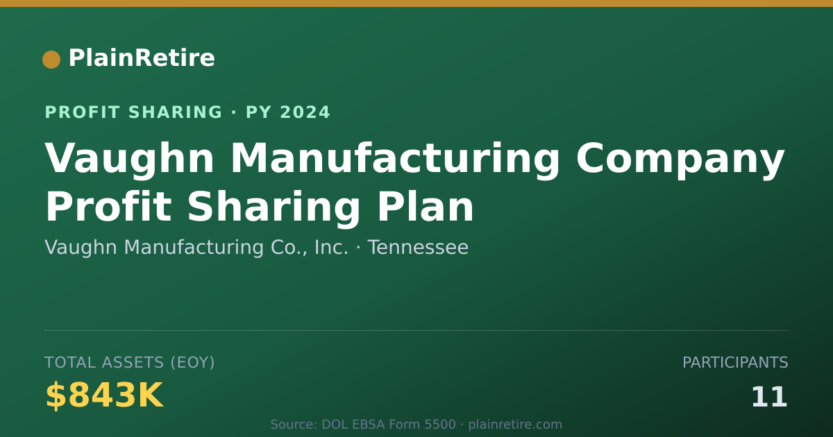 Shareable card for Vaughn Manufacturing Co., Inc. Profit Sharing Plan (2024)