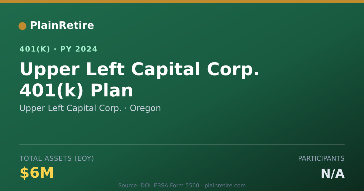 Shareable card for Upper Left Capital Corp. 401(k) Plan (2024)