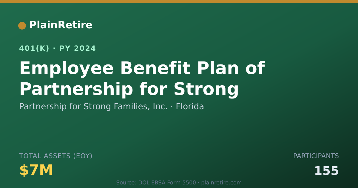 Shareable card for Partnership for Strong Families, Inc. 401(k) Plan (2024)