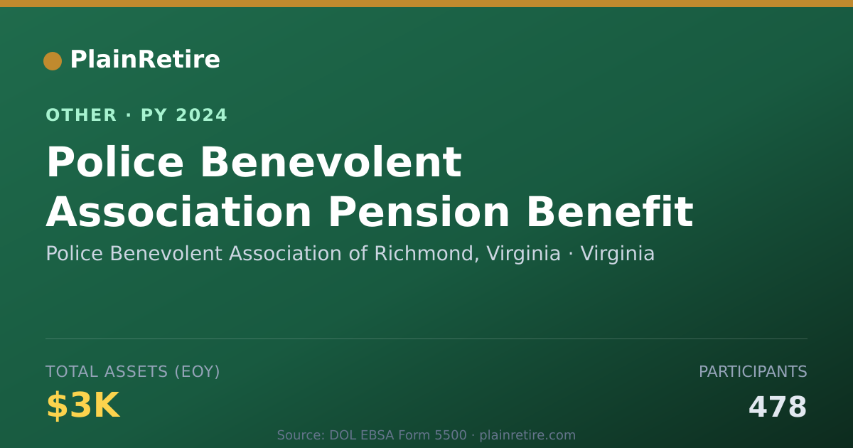 Shareable card for Police Benevolent Association of Rich Retirement Plan (2024)