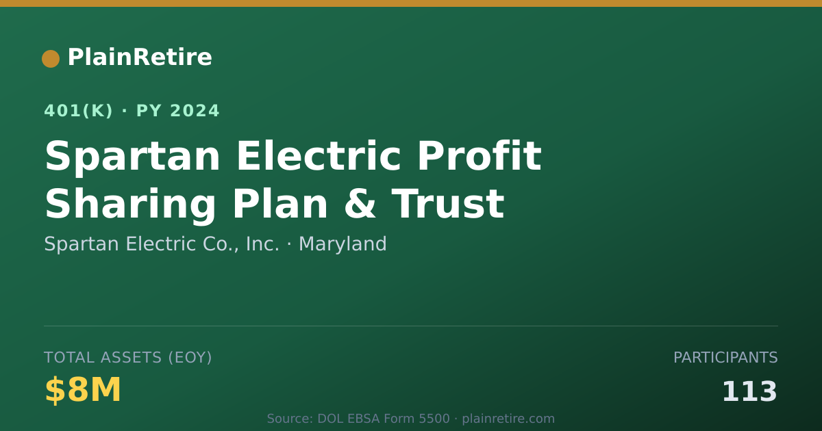Shareable card for Spartan Electric Co., Inc. 401(k) Plan (2024)