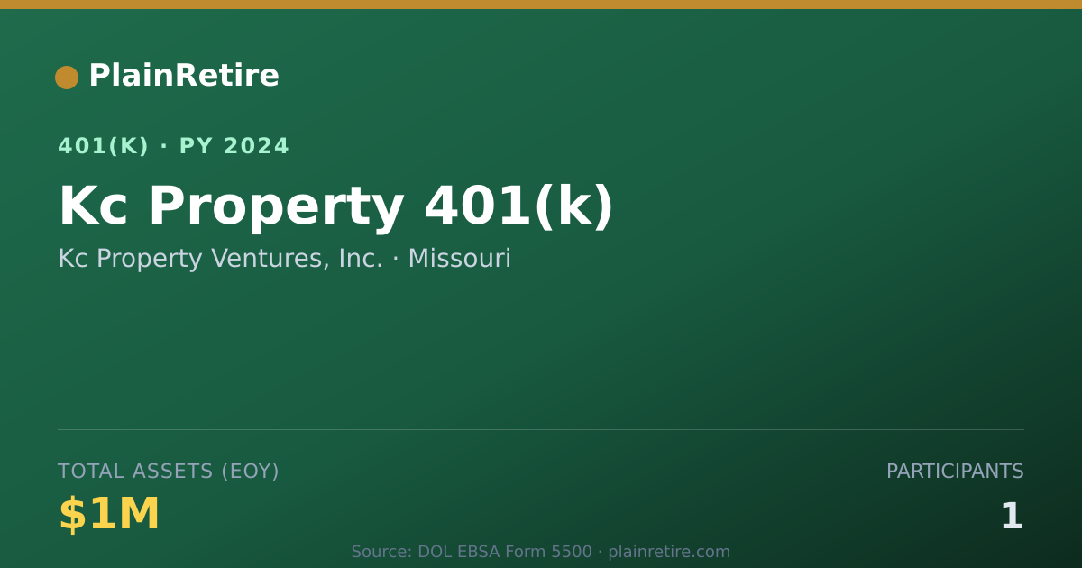 Shareable card for Kc Property Ventures, Inc. 401(k) Plan (2024)