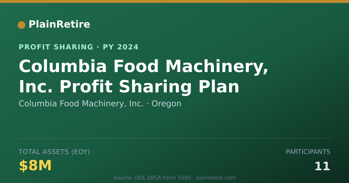 Shareable card for Columbia Food Machinery, Inc. Profit Sharing Plan (2024)