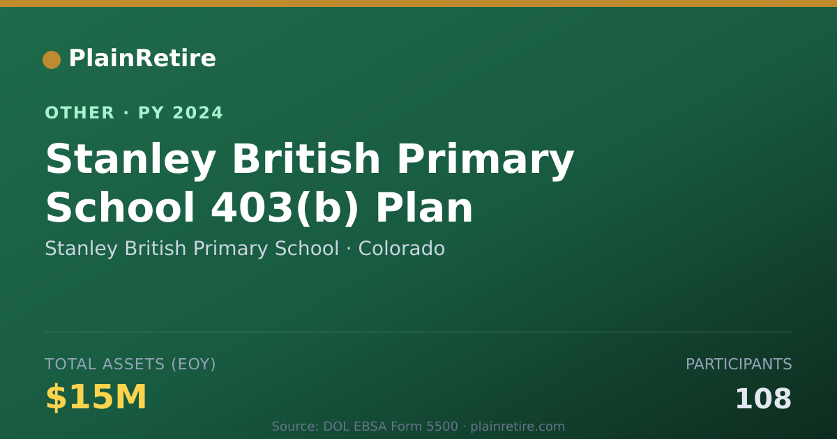 Shareable card for Stanley British Primary School Retirement Plan (2024)
