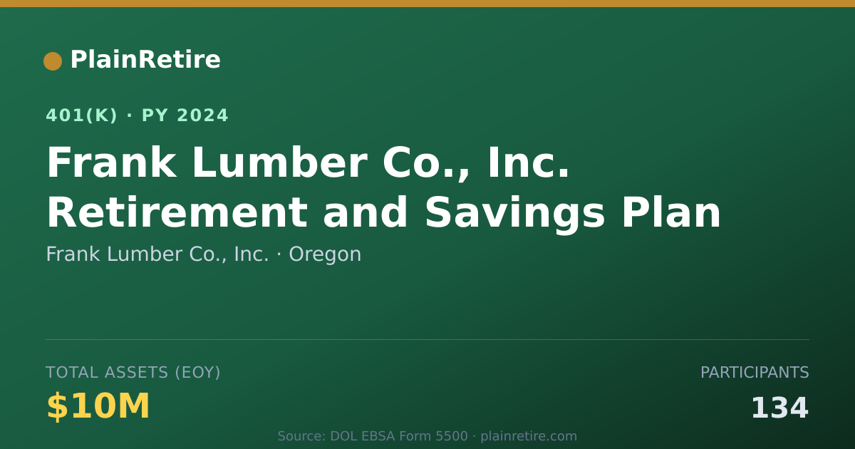 Shareable card for Frank Lumber Co., Inc. 401(k) Plan (2024)