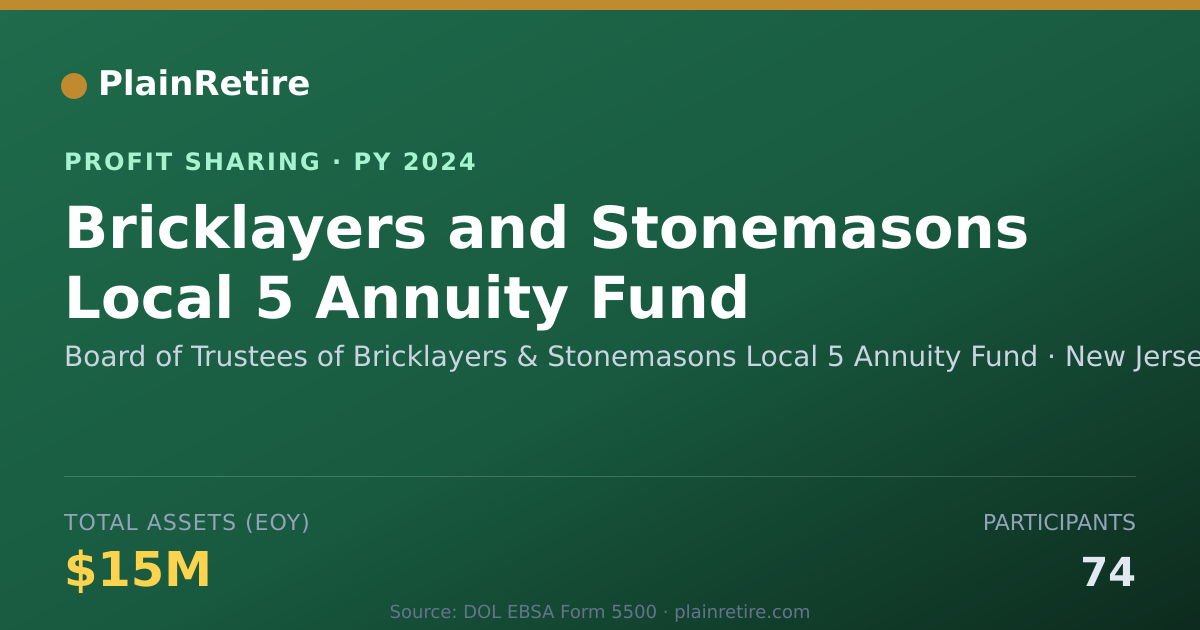 Shareable card for Board of Trustees of Bricklayers Profit Sharing Plan (2024)