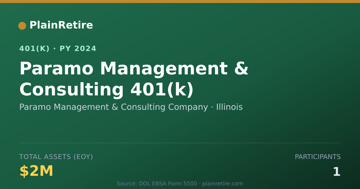 Shareable card for Paramo Management & Consulting Company 401(k) Plan (2024)