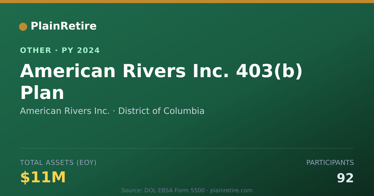 Shareable card for American Rivers Inc. Retirement Plan (2024)