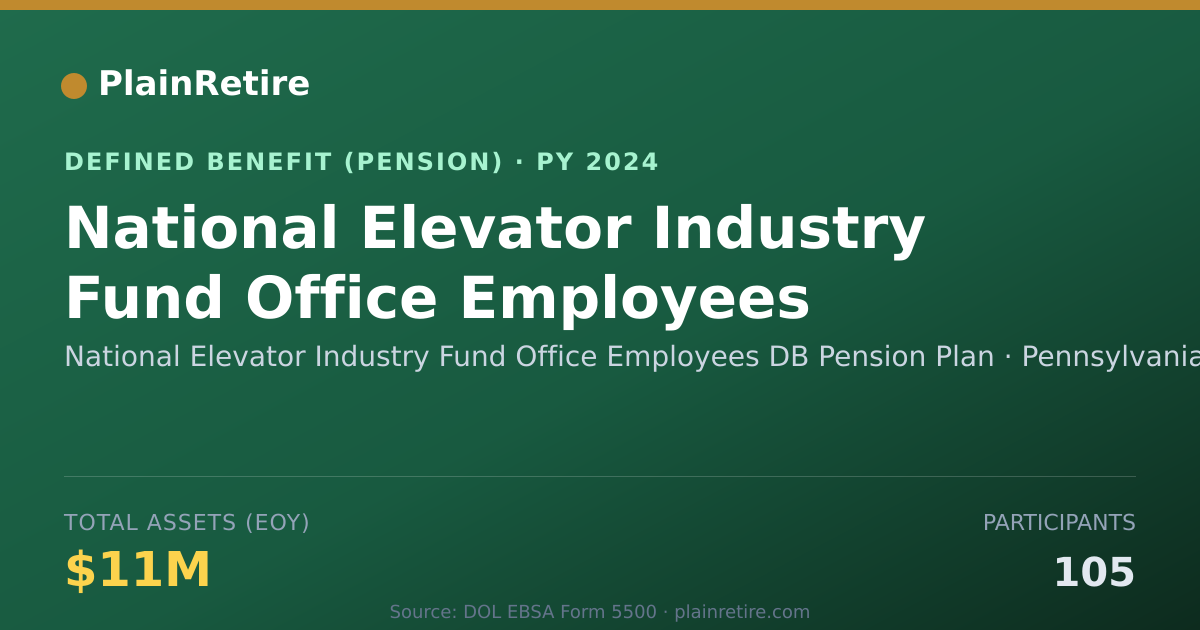 Shareable card for National Elevator Industry Fund Office E Pension Plan (2024)